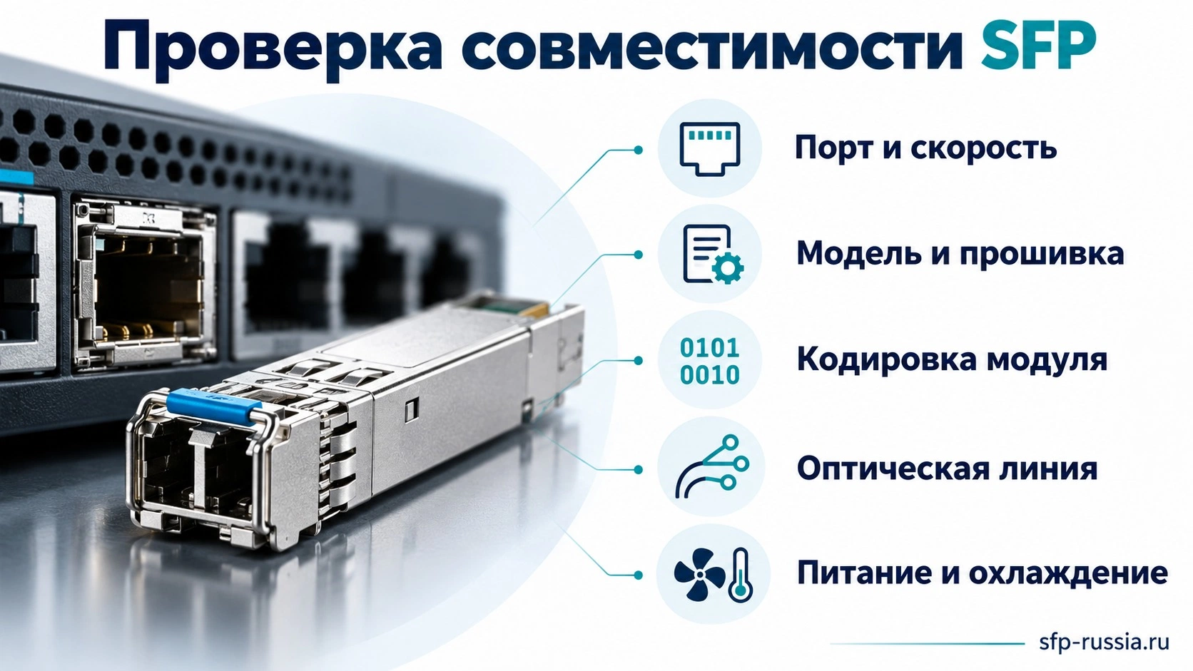 Проверка совместимости SFP: порт, прошивка, кодировка, оптическая линия и охлаждение