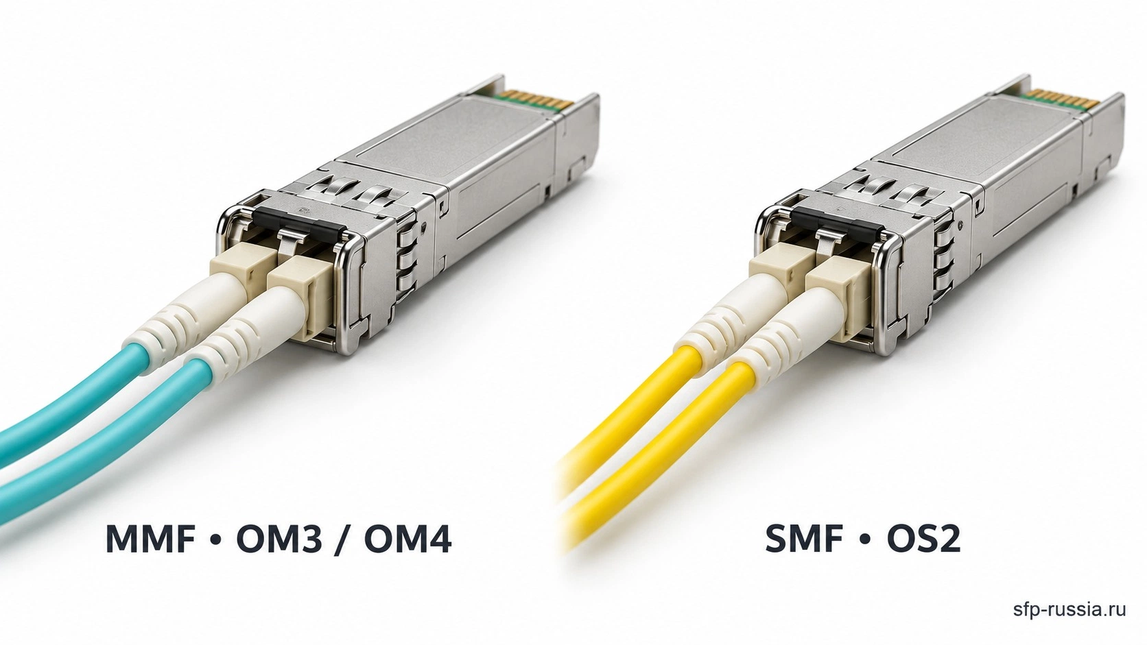 Одномодовая SMF и многомодовая MMF линия с разъёмами LC duplex