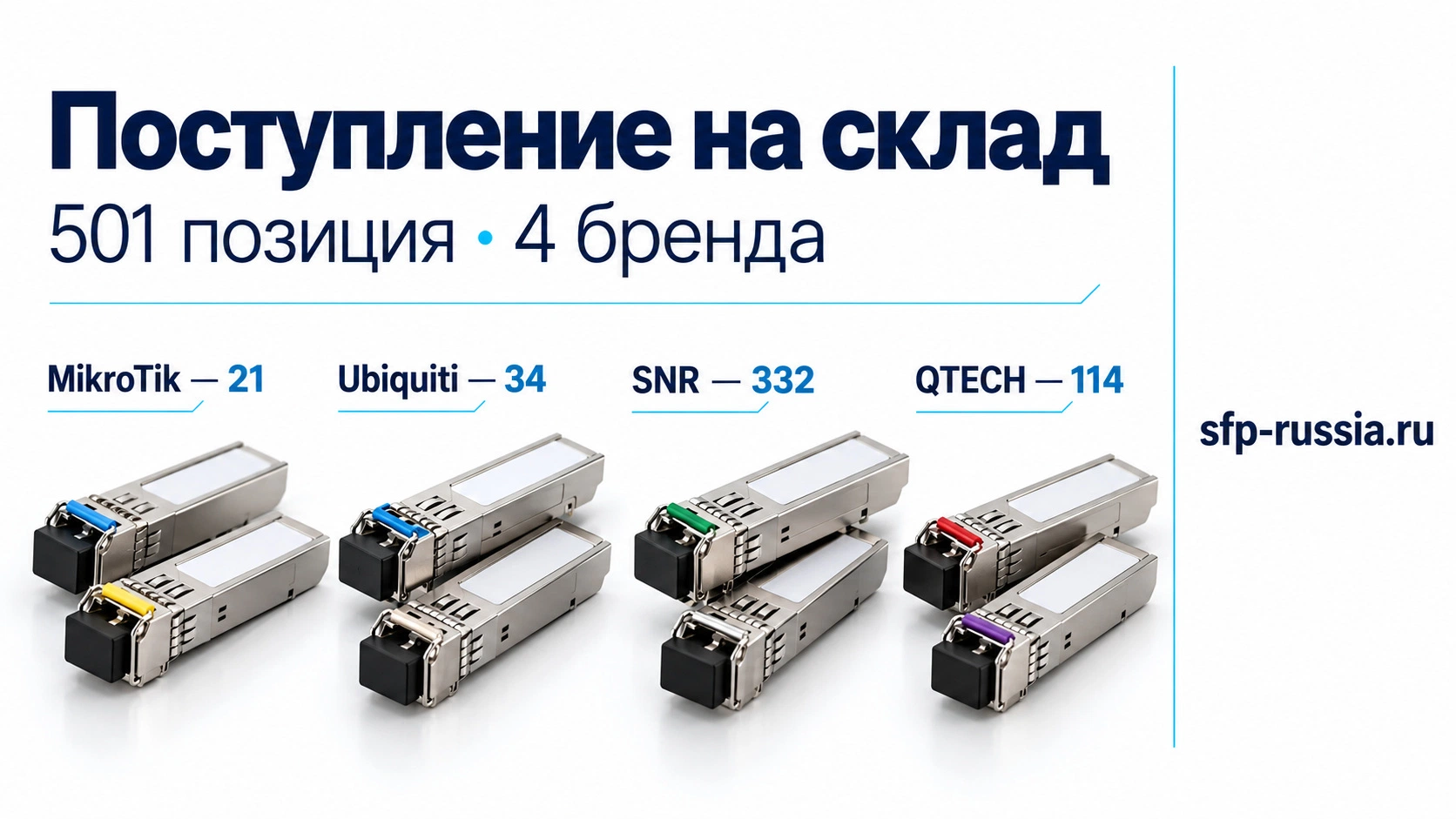 Поступление 501 позиции SFP-модулей и трансиверов MikroTik, Ubiquiti, SNR и QTECH на склад SFP Russia