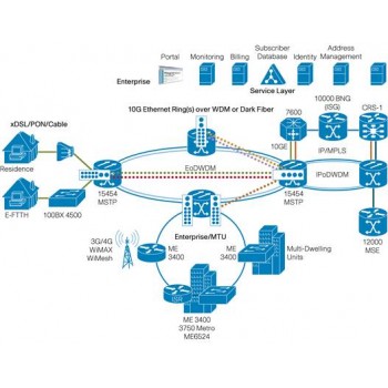 Трансивер (модуль) CISCO ONS-SC-4G-48.5 SFP