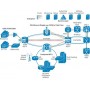 Трансивер (модуль) CISCO ONS-SC-EOP1 SFP
