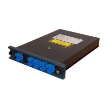 CISCO CWDM-MUX8A SFP пассивный оптический модуль