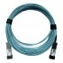 SFP активный оптический кабель AOC H3C QSFP-100G-D-AOC-20M, 100 Gb/s, 20 м SFP активный оптический кабель AOC H3C QSFP-100G-D-AOC-20M, 100 Gb/s, 20 м
